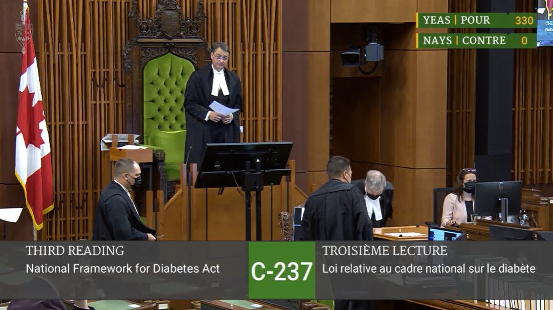 Congratulations @SoniaLiberal on today’s unanimous House of Commons vote on your Private Member’s Bill. Your efforts to champion a national strategy for diabetes #Diabetes360 are greatly appreciated! We look forward to working with senators to see the passage of Bill C-237.