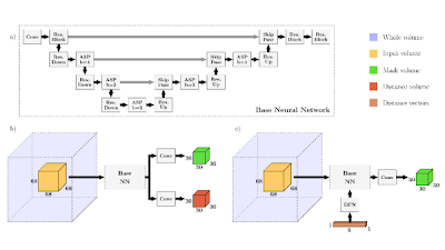 Radiology: Artificial Intelligence tweet media