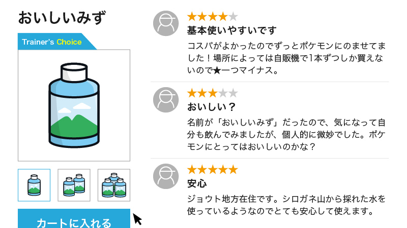 公式 ポケモン情報局 O もしポケモンの世界に口コミサイトがあったら 妄想シリーズ第2弾 回復に使う おいしいみず だとこんな感じでしょうか みなさんの口コミも教えてください ポケモンの道具をロコミサイト風に紹介