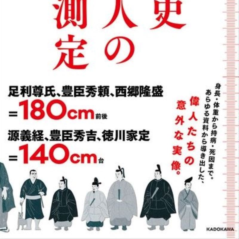 Kadokawaさん 本の情報 旧 Kadokawaの電子書籍情報 6 3は 測量の日 測るといえば歴史上の人物は結構身長をごまかしていた模様 大河ドラマ 鎌倉殿の13人 で 大泉洋 さん演じる 源頼朝は 身長155センチ 菅田将暉 さん演じる 源義経 は遺品より