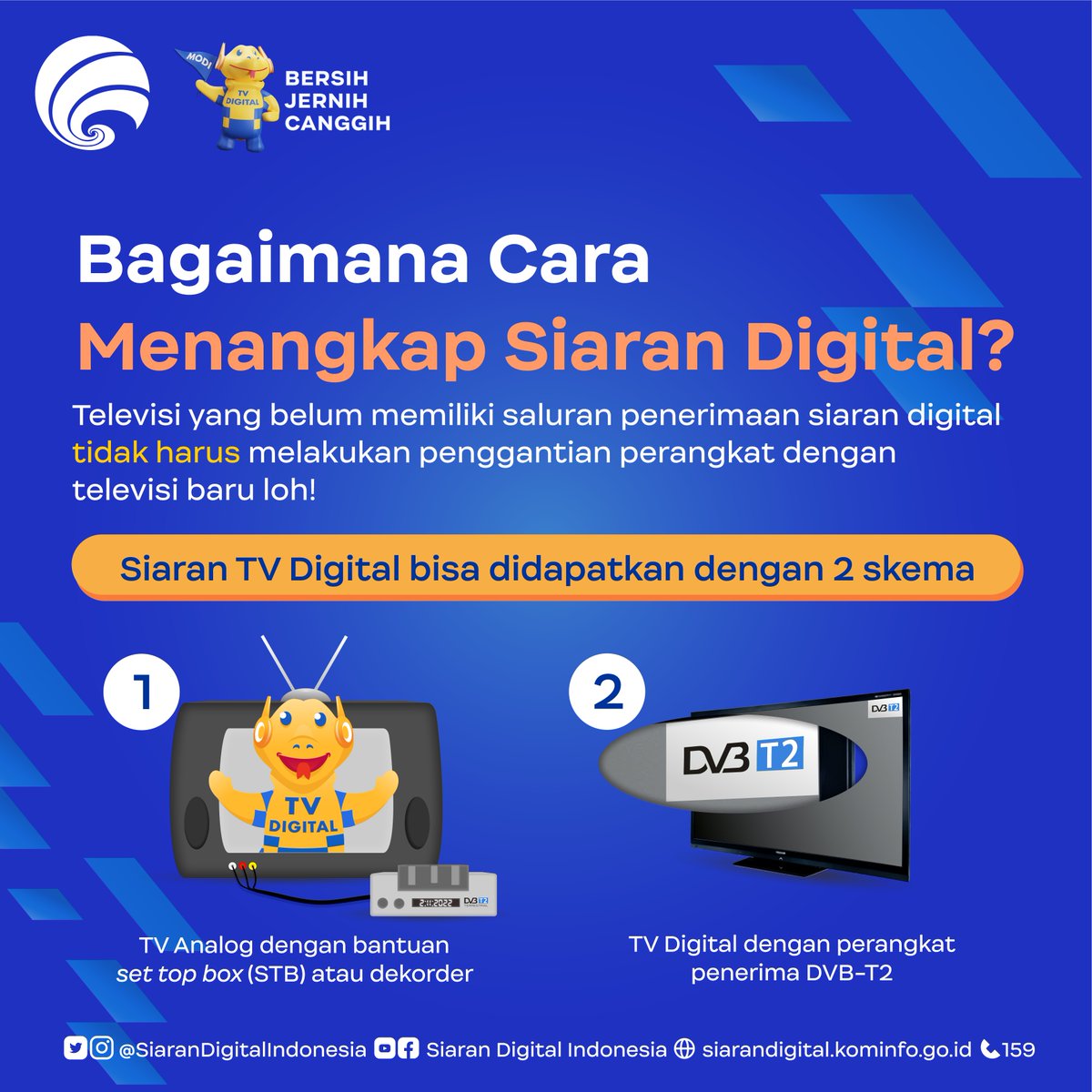 siarandigital's tweet photo. Hai Kamis Manis #SobatDigital,
Terasa Lengkap bersamamu ke Konser Metal
Kita Tangkap yuk Siaran Digital...hehe~~~
#MODInfo nih bagaimana cara menangkap Siaran Digital, maksudnya ada 2 skema apa tuh...?
Penasaran kan, simak post ini yaaa 😁☝🏼 https://t.co/ufOkoP0rNV