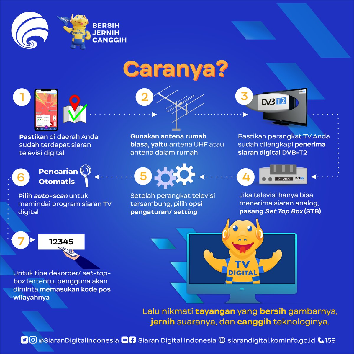 siarandigital's tweet photo. Hai Kamis Manis #SobatDigital,
Terasa Lengkap bersamamu ke Konser Metal
Kita Tangkap yuk Siaran Digital...hehe~~~
#MODInfo nih bagaimana cara menangkap Siaran Digital, maksudnya ada 2 skema apa tuh...?
Penasaran kan, simak post ini yaaa 😁☝🏼 https://t.co/ufOkoP0rNV