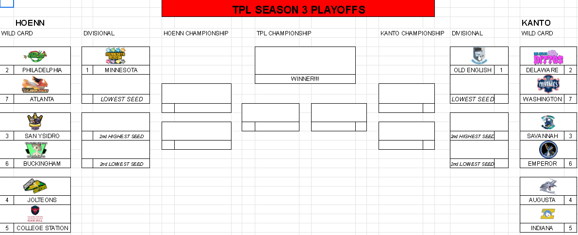 HERE IT IS EVERYBODY! Your Season 3 Playoff Bracket! 
You'll get to see EVERY match on twitch.tv/playTPL, starting with the Wild Card Round, airing THIS SUNDAY! So mark your calendars, because you're going to see some super exciting matches to ring in the post-season!