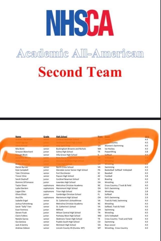 Super excited to have just been named an ACADEMIC ALL-AMERICAN by the National High School Coaches Association in recognition of my academic and athletic achievements. Thank you to the Celina High School coaches for nominating me.