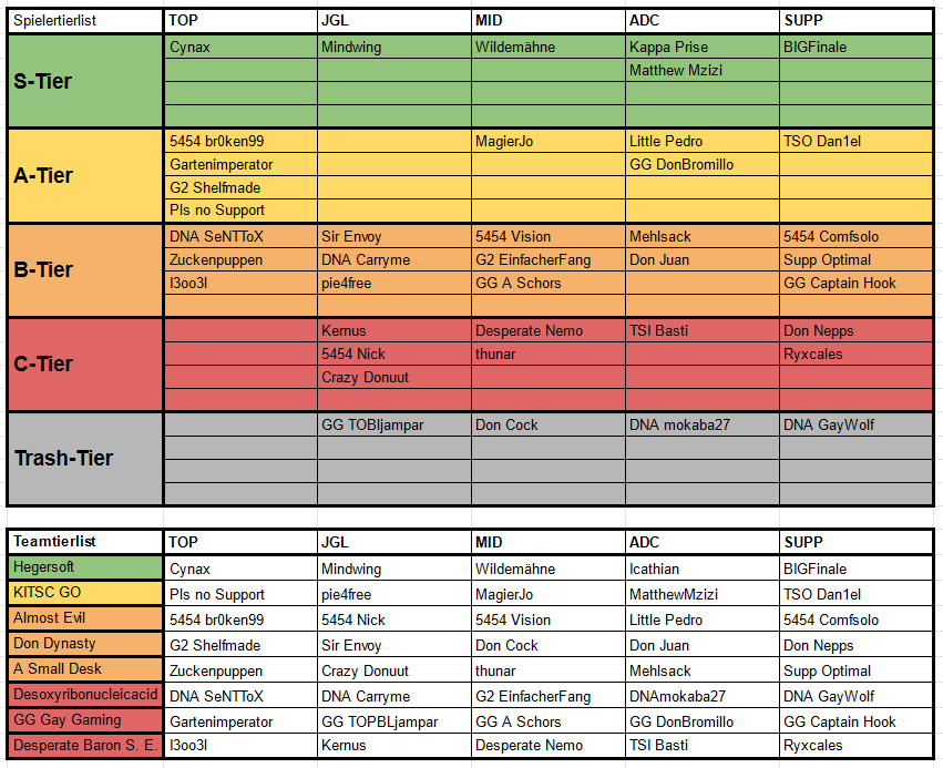TyronGnom tweet media