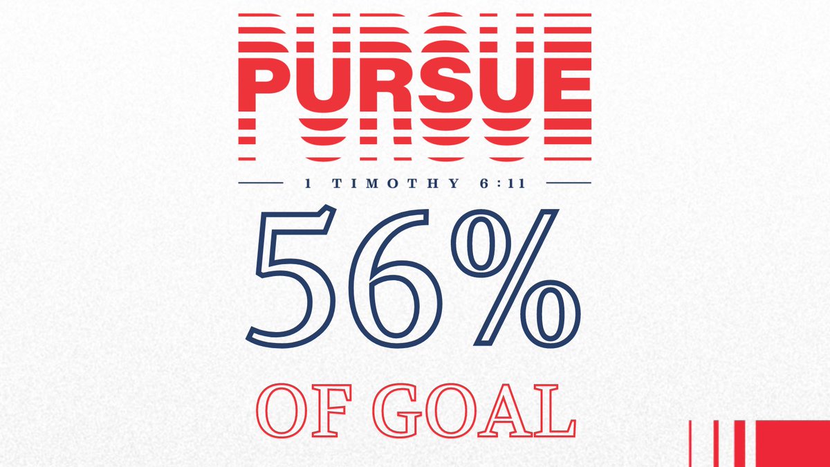We're OVER 50% to our $45k statewide scholarship goal! Thanks to you, 100s of students &amp; coaches can attend FCA camps! Pls prayerfully consider investing in the eternal impact into these lives. Give at nebraskafca.org/campscholarshi…. WE AREN'T FINISHED YET, NE! #fcacamps2021 #FCAPursue