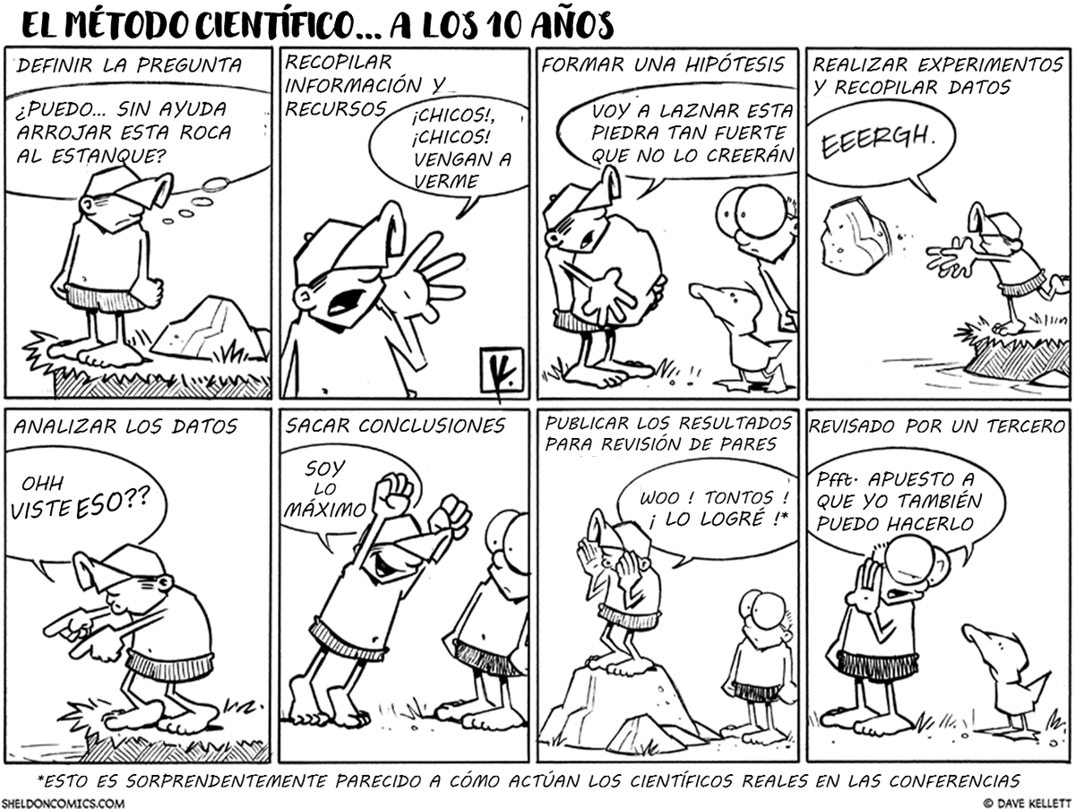 BiologiaIkiam's tweet photo. Dicen que el diseño experimental lo llevamos desde que somos niños/as, luego solo le aumentamos conocimiento 🤣

📷: Comic traducido de Dave Kellet https://t.co/9njVqZJZCa
