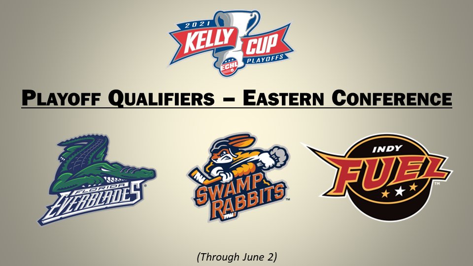 ECHL Week tweet media
