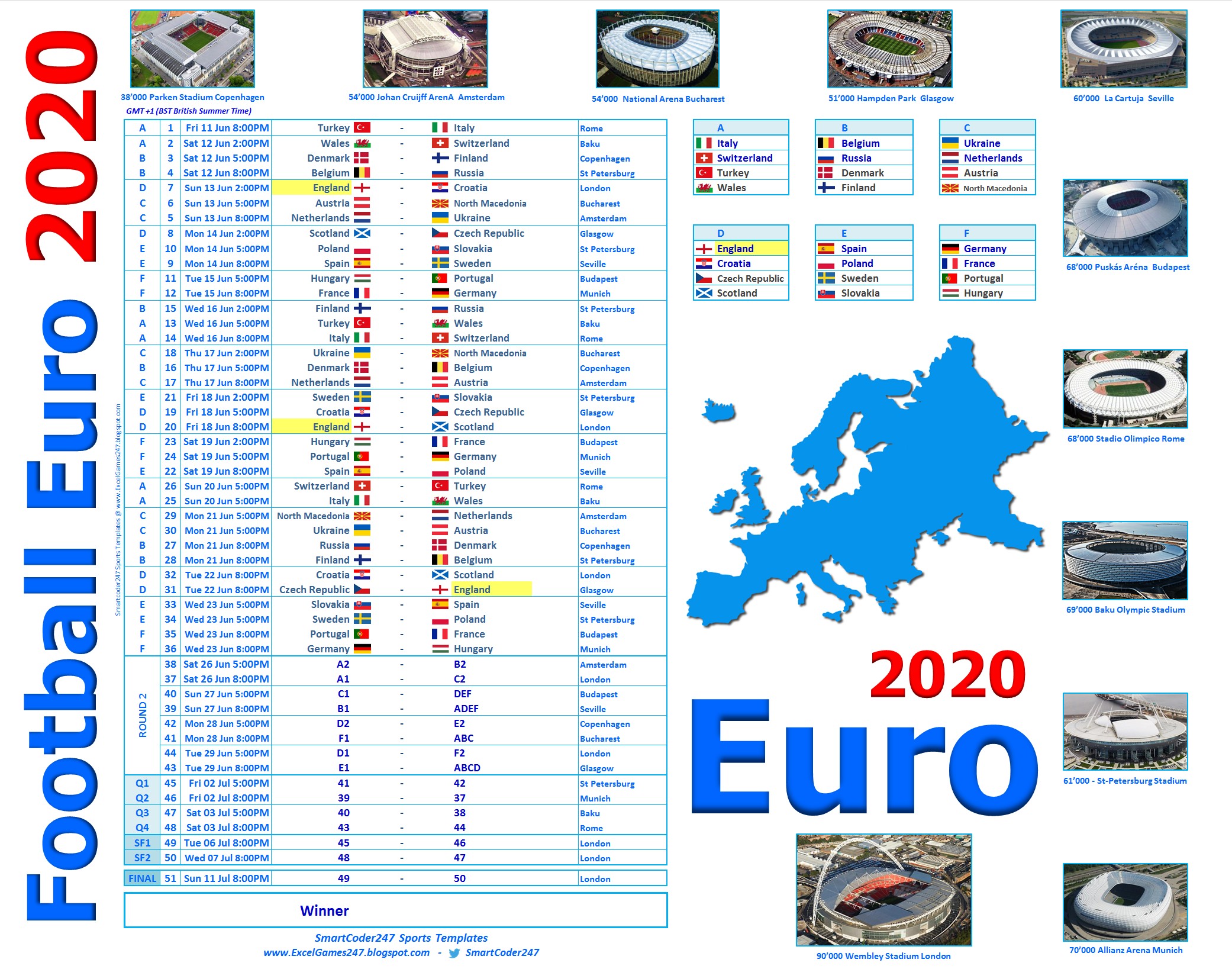 Smartcoder247 On Twitter Visit Https T Co Ifmbptqgmh To Download Free Pdf And Jpeg Wall Chart Posters For The Euro 2020 Cup Euro2020 Euro2021 3lions England2021 Threelions Euro 2020 Wall Chart With Engalnd Highlighted Uk
