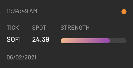 CheddarFlow's tweet photo. Some top power alert activity today:

Winner: $AMC
🎯 spot: 37.40
📈 gain: +67.2%

Loser: $SOFI
🎯 spot: 24.39
📉 loss: -4.8%

#poweralert #cheddarflow https://t.co/4LcKgmpYRN