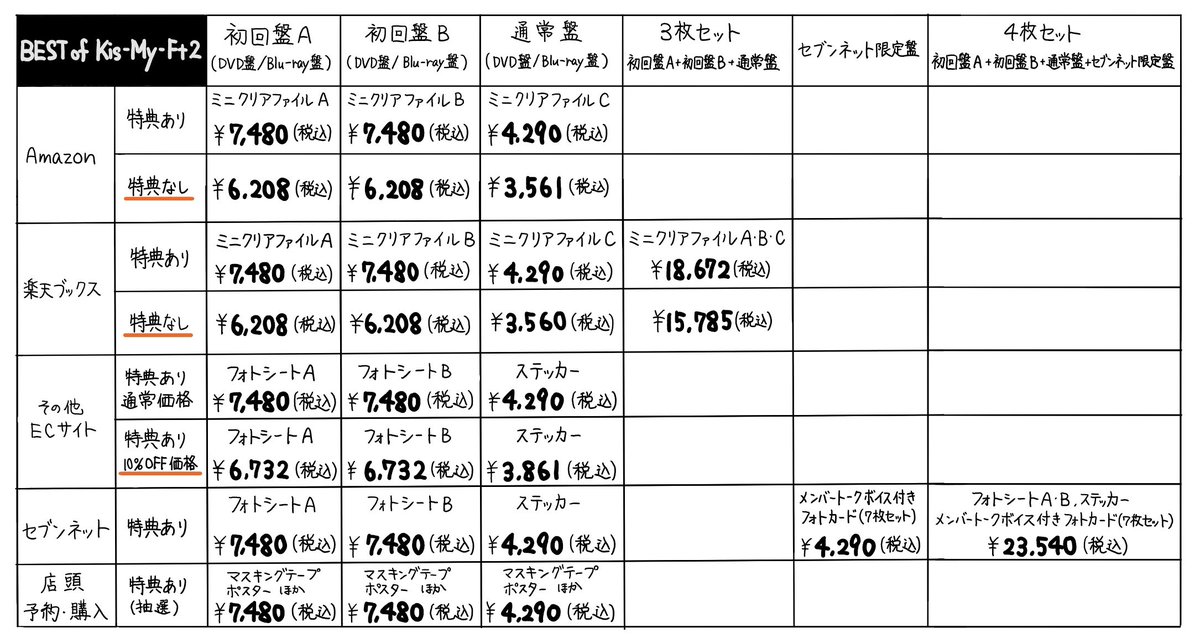 Miwa キスマイ7人 Kismyft2 Miwa Twitter Miwa キスマイ7人 Kismyft2 Miwa Twitter