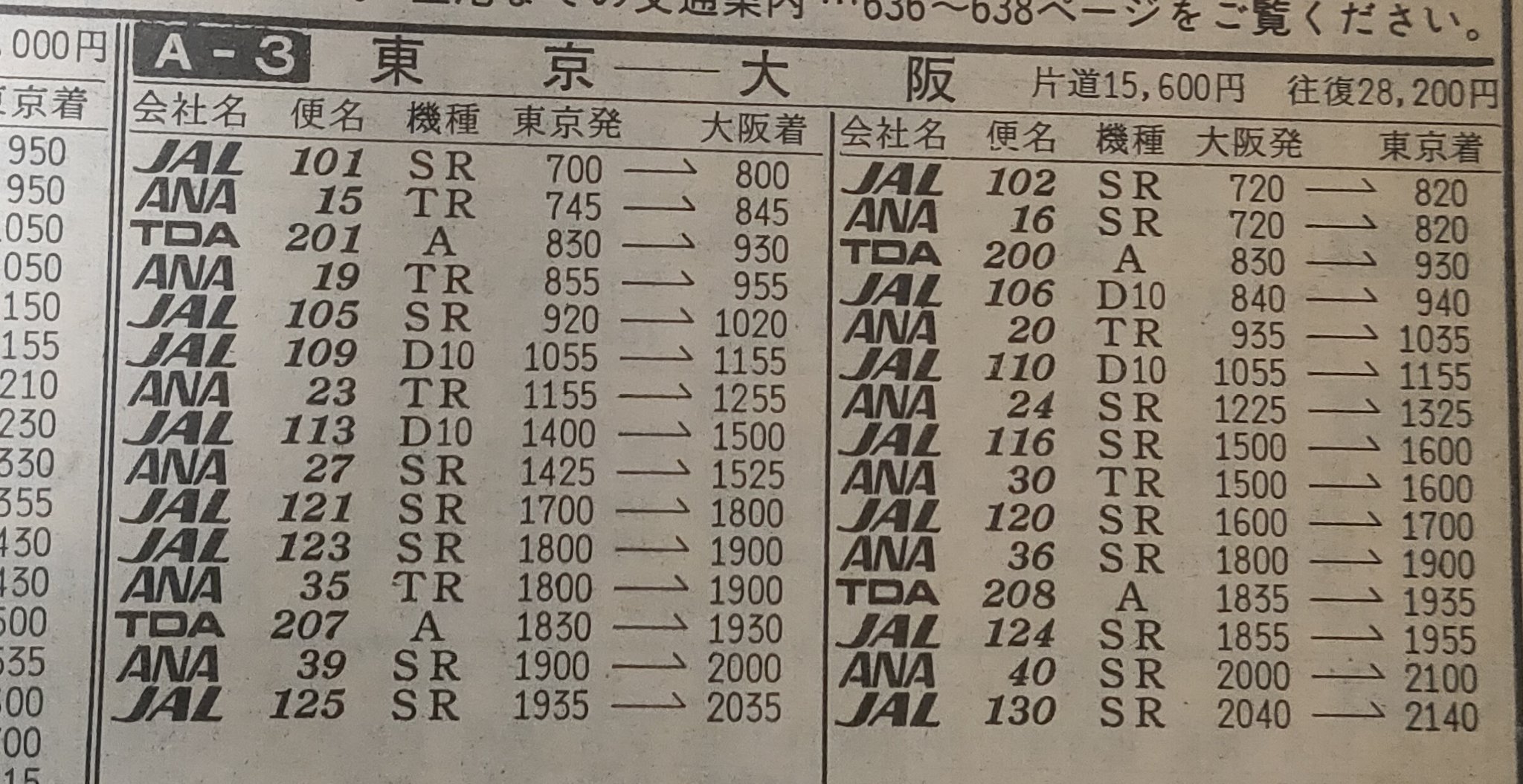 Amazon.co.jp: 日本航空 JAL 社内報 No.256 1985年11月号