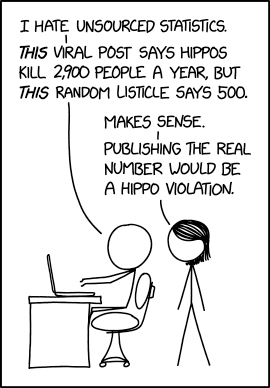 xkcdComic's tweet image. Hippo Attacks xkcd.com/2471/ m.xkcd.com/2471/