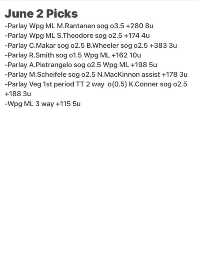 PicksPunisher's tweet photo. Well a small profit from the other night of +1.6u, not what I had anticipated, but a win is a win!
2 shakin #BigBootyBets on todays slate! Its the start of vacation and lets light em up!
#nhlpicks
#GamblingTwitter https://t.co/owVRFSSa0t