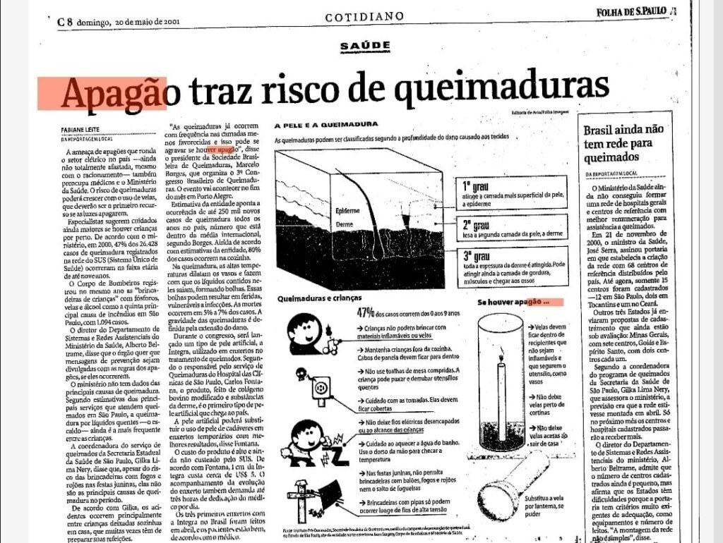 qestadoqueremos's tweet photo. Guia do apagão elétrico pra quem tem menos de 30 anos! Leia aqui: https://t.co/yfR9pRKR7x https://t.co/Mb7FfA3uaK