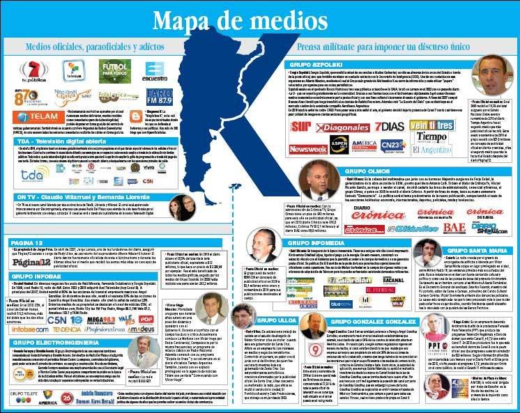pepito33227147's tweet photo. Q fácil parece hacer plata no?
Cómo hacen?
Narco tráfico!
#LanataSinFiltro #VivianaConVos #LaAcademia 

Grupo Indalo: de los casinos y el petroleo a las radios y tv | Tiempo Argentino | Tiempo Argentino https://t.co/xbwyc9u3zJ https://t.co/ZlVITNBvqE