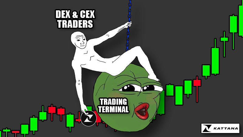 MatthewCryp's tweet photo. @davidgokhshtein 100% @kattanatrade, they are the only trading terminal with scalable charts, DEX trading, limit orders, aggregated cryptocurrency news, and trading analysis of ERC-20 addresses https://t.co/VqqEFkEzGY
