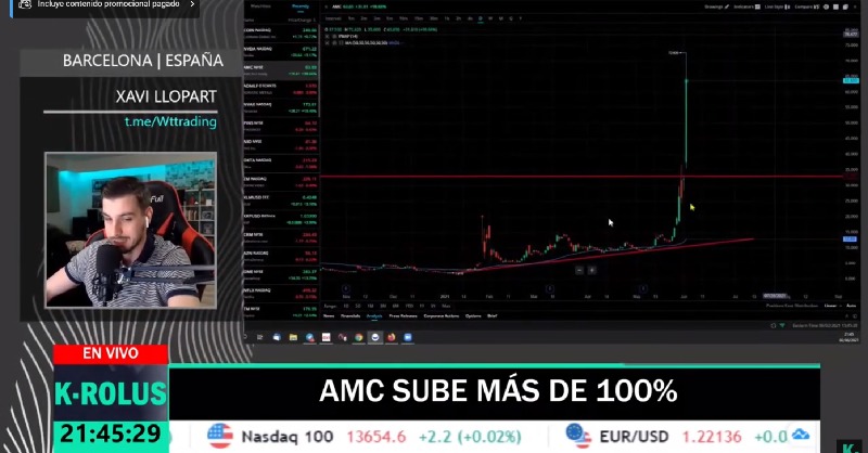 economia305's tweet photo. Ya disponible ๐ฏ Cierre de Mercados ๐๐
Conocemos @coincas_com
Junto a @WTrading1 @cmrbolsa @CriptoRoberto @sergicripto @LFernandoBL @cripto_mi
Presenta @Sergio_fdez_7
Mรญralo AQUร ๐๐
https://t.co/0pqTNEBNhY
#AMC500k #amc #shiba #Dogecoin #DogeCoinTo1Dollar #coincas