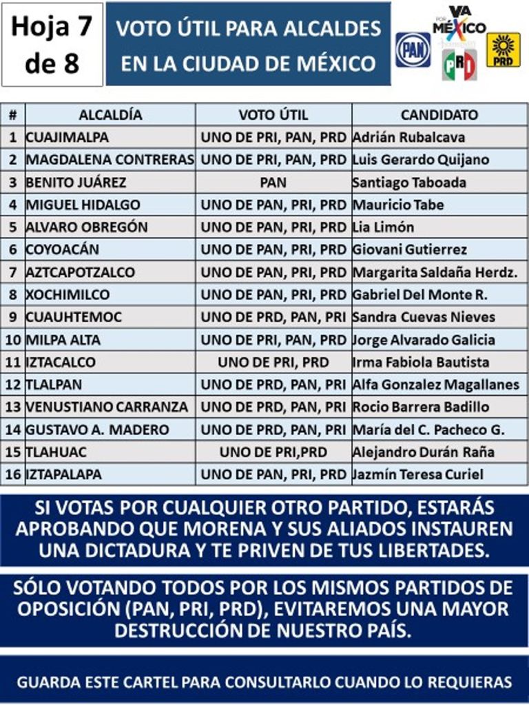 muegui's tweet photo. Salvemos a México de Morena, este domingo 6 de junio vota y haz uso del #VotoUtil https://t.co/qA6sPIRyjx