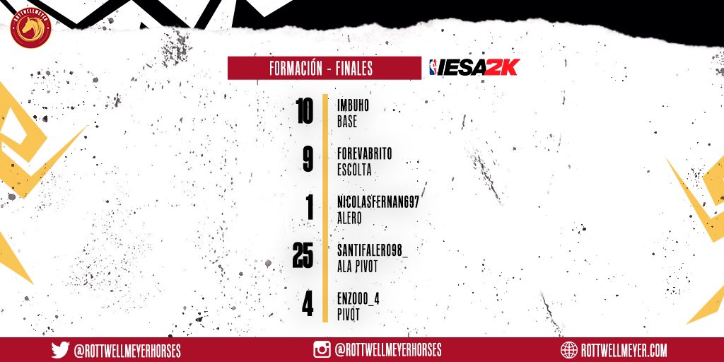 Horses2K's tweet photo. ¡A GANAR! 💪🏼

Estos son los 5 jugadores que saldrán esta noche al parquet virtual en busca de la gloria en las Finales de @IESA2K 🙌🏼

👉🏼 @ImBuho_ @ForevaBrito @SantiFalero98_ @NicooFernandes9 @AdoreEnzo 👈🏼

#RunningToTheGlory ⚔️ 
#ElectricalBikes 🛵 https://t.co/kcJk42TCsI