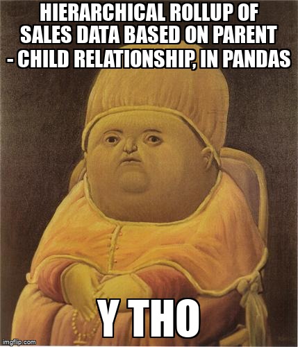 overflow_meme's tweet image. Hierarchical rollup of sales data based on parent - child relationship, in Pandas stackoverflow.com/questions/6781… #pandas #python #hierarchicaldata