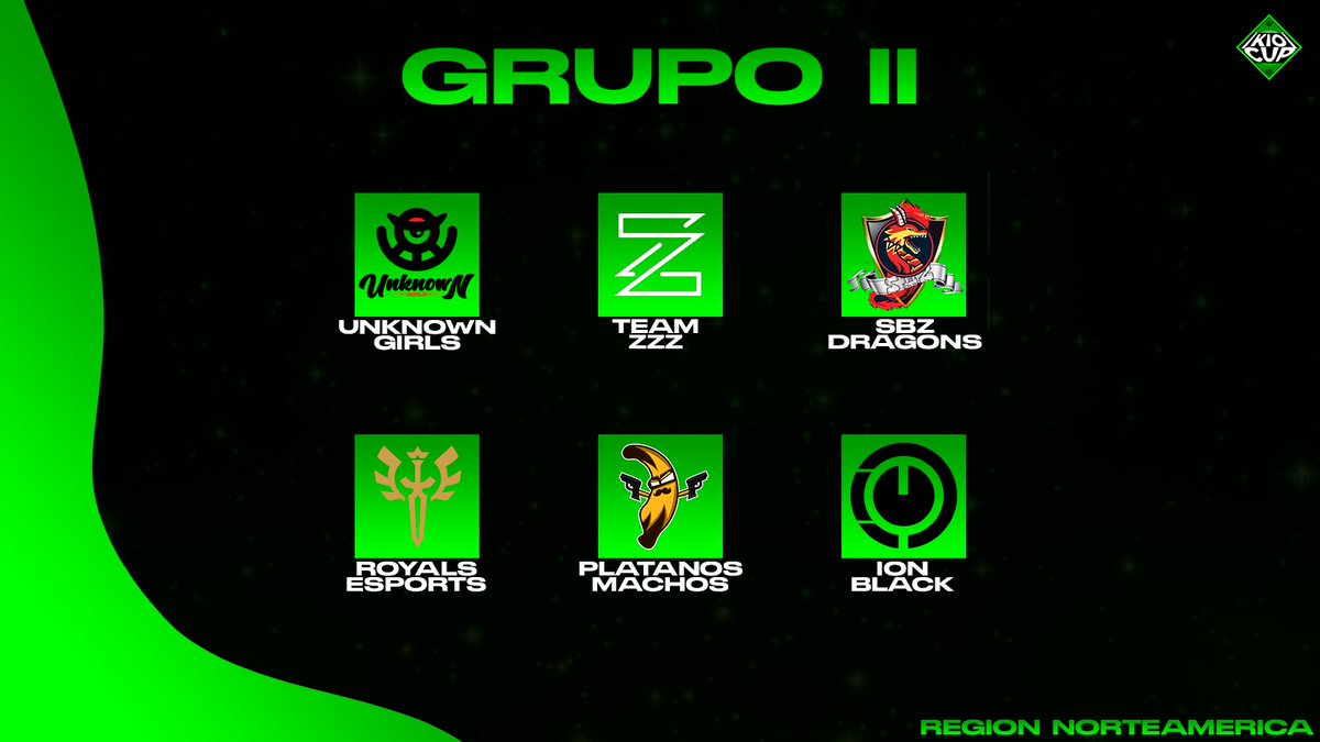 #BS | Kio NA

Seguimos con el Grupo ll de NA. 

¡Bienvenidos!

#KioForever🔥