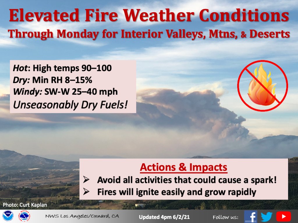 An extended period of elevated fire weather conditions is expected for interior areas through Monday, including the interior valleys, mountains, and deserts. It will be hot and dry during this time over the interior, with high temperatures in the upper 90s to near 100 degrees, and minimum humidity between 8 to 15 percent. The warmest and driest conditions are expected to be in the Antelope Valley. Fuels are unseasonably dry at this time, and receptive to igniting easily and growing rapidly. Do your part to prevent wild fires by avoiding any potential source of fire.
