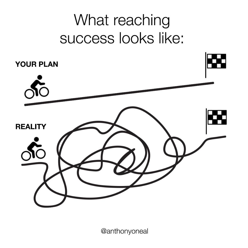 AnthonyONeal's tweet photo. It’s not easy.
It’s not perfect.
But, it’s worth it. https://t.co/8K4EVcowM5