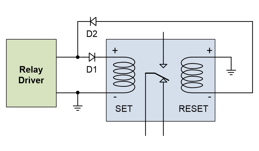 EDNcom's tweet photo. Adapt single-coil #relay driver to dual-coil use #DesignIdeas #DIWednesday #diodes #CircuitDesign
https://t.co/MoKWlUVWC2 https://t.co/htIBJUOuwZ