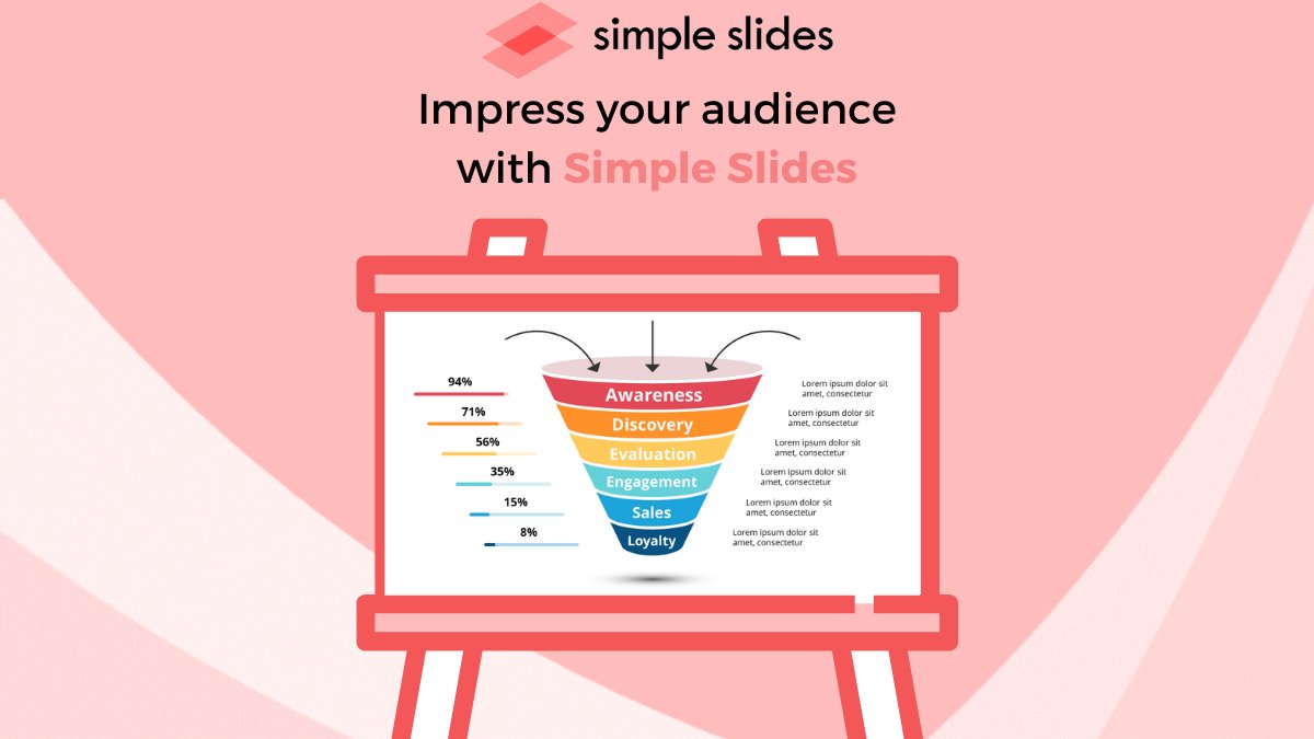 Simple Slides (@SlidesSimple) / Posts / X