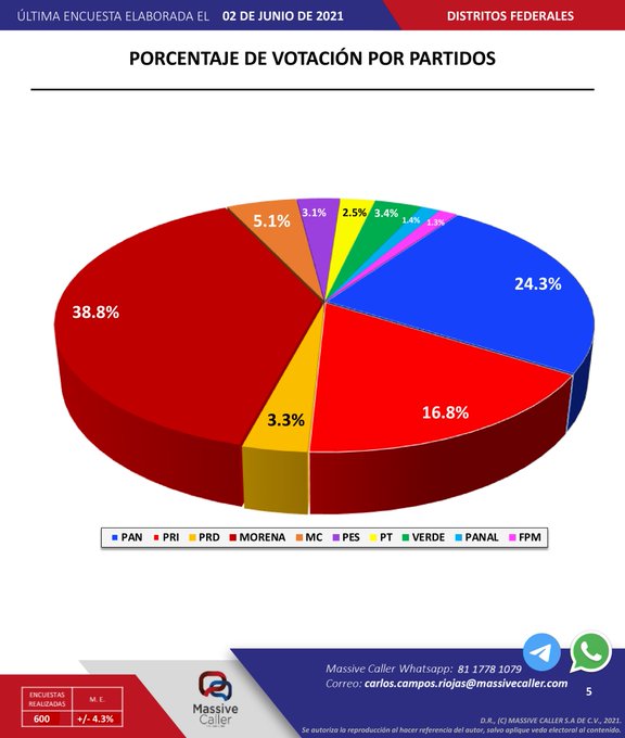 Tweet media four