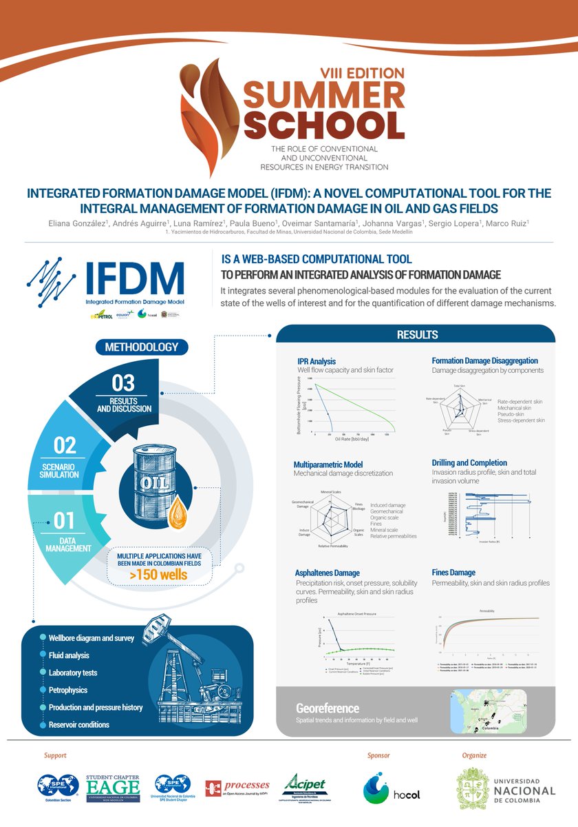 eligonzalezgi's tweet photo. Integrated Formation Damage Model (IFDM): A Novel Computational Tool for the Integral Management of Formation Damage in Oil and Gas Fields. @8SummerSchoolCo #8SSiCPoster https://t.co/hiVZva4i1x