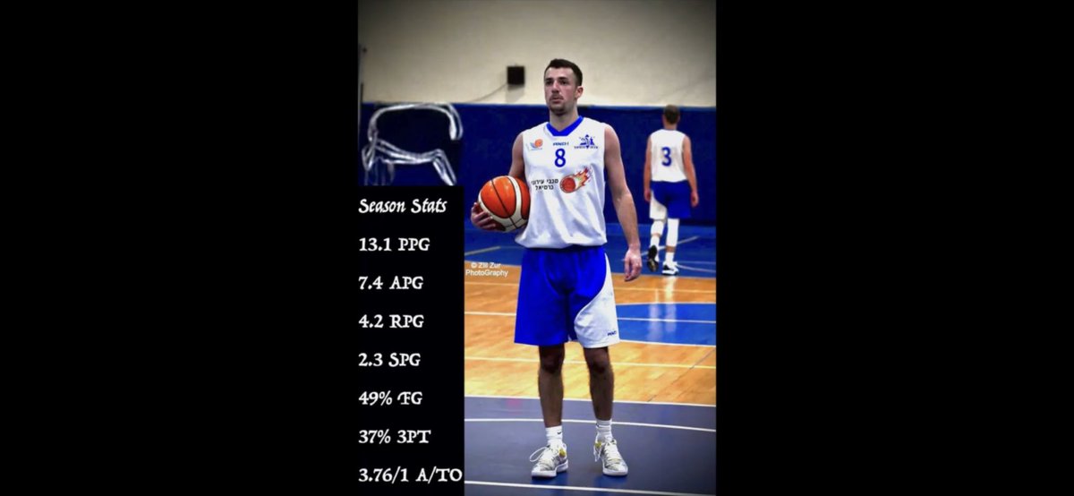 1st Professional Season Complete for <a href="/abdubrow55/">Alex DuBrow</a>