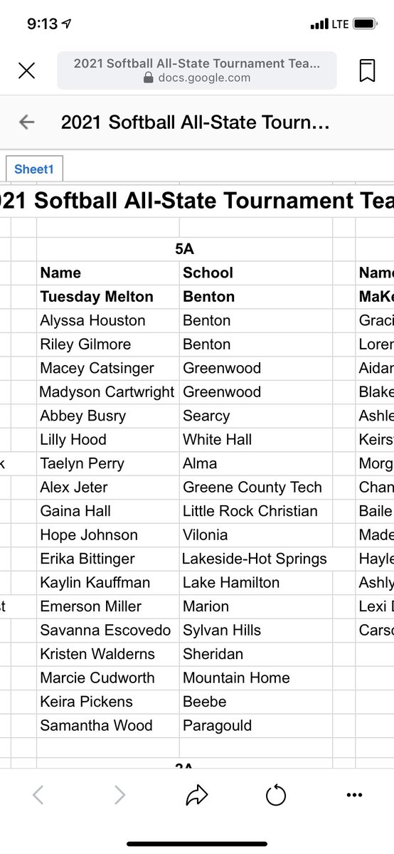 ljp_softball's tweet photo. She is one of ours 💙💛 Kristen Walderns 
2021 All-State Tournament Team https://t.co/PyjvvrlPsi