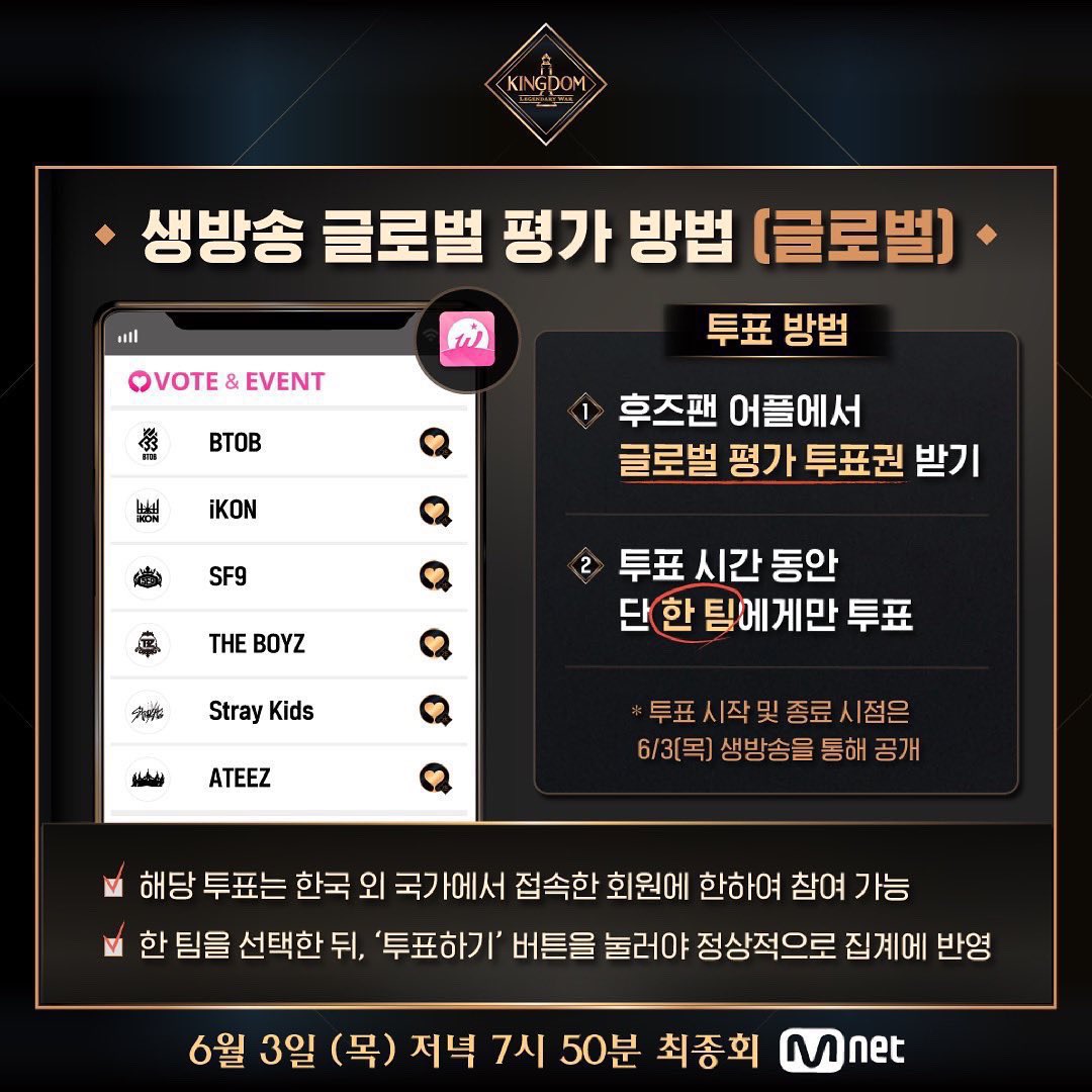 꽃길 コッキル Kkotgil キングダム Kingdom 最終回生放送投票方法 今日 6 3 19時50分から Abematvで放送 Whosfanアプリから投票券を発行 放送時間に投票スタート 1チームのみに投票 投票開始と終了時間は 放送中に発表されます