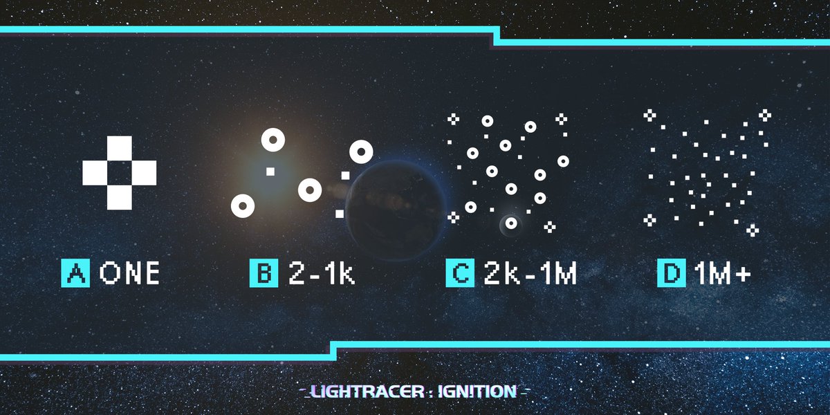 Lightracer_Game's tweet photo. Trivia: How many stars are in our solar system? #LightracerIgnition https://t.co/4NhCgGu41r