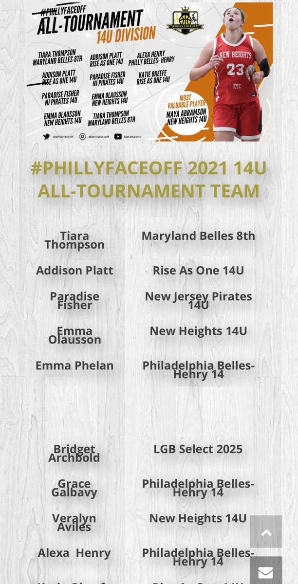 Congrats to 2025 (G) Veralyn Aviles on being named to the All-Tournament team at the <a href="/PhillyFaceOff/">The Philly Face Off</a> tournament last weekend. Vee averaged 13ppg over the 4 games. Put on a shooting clinic and rebounded the ball at a high clip! <a href="/NYGHoops/">NYGHoops</a> @ASGR1995 <a href="/BlueStarMedia1/">BlueStar Media</a> <a href="/NJGhoops/">NJGhoops</a>