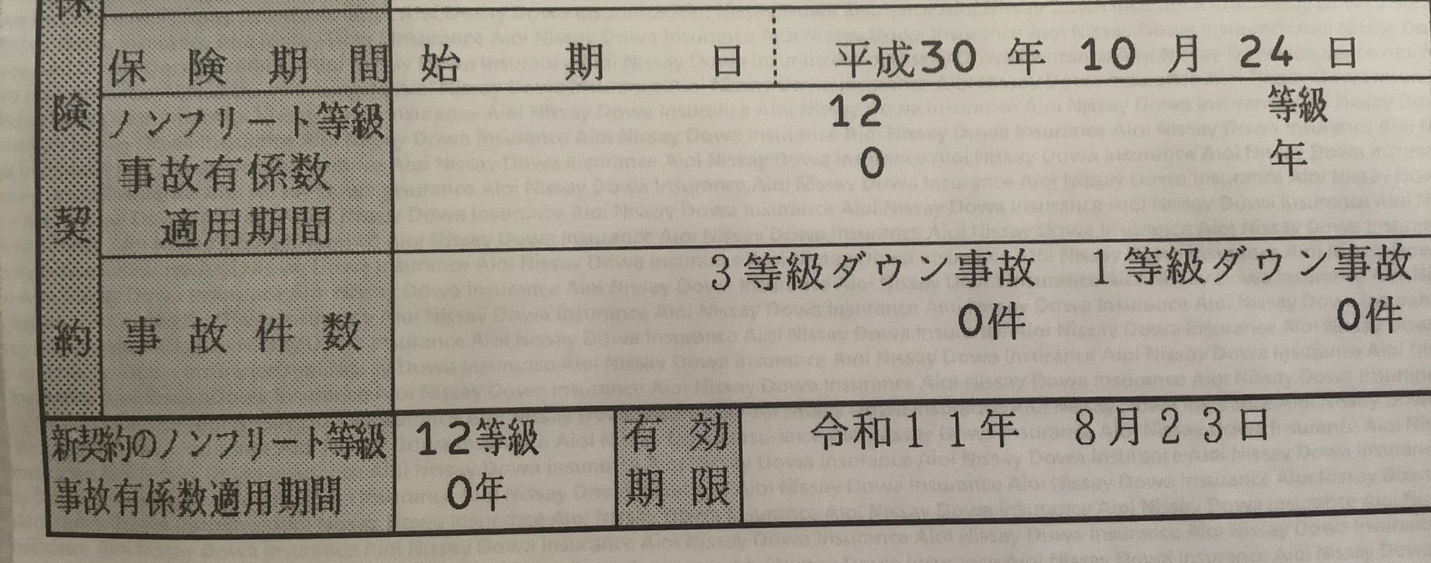 中断証明書 Twitter Search Twitter