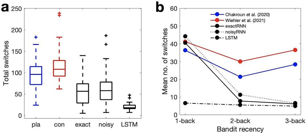 Jan Peters tweet media