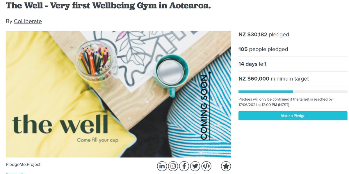 👏 Halfway there! 👏
The team of Aotearoa's first wellbeing-focused gym (<a href="/CoLiberateNZ/">CoLiberate</a>) have raised a whopping $30,182 so far through over 100 mental health-championing pledgers. Nice one, team!
pledgeme.co.nz/projects/6903-…

#crowdfunding #MentalHealthMatters #wellbeing