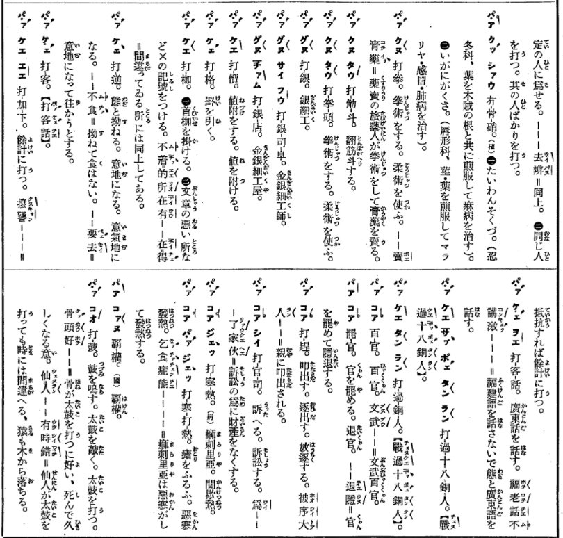 Chhoa Niau 1932 台日大辭典 台譯版 Phah Ti ōe 番號 白話字phah Ti ōe 白話字 其他講法 白話字輸入phah Ti Oe7 白話字輸入 其他講法 漢羅台文 白話字 拍猪話漢羅台文解說 白話字 講猪仔話 漢羅台文例句 白話字 Tai Oan 話m 講激