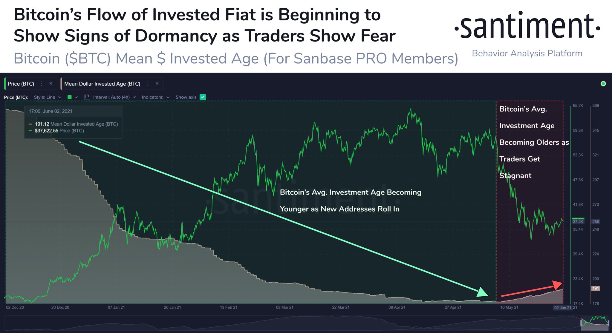 Start investing at 30 Start investing at 30 fanduel sportsbook footprint center