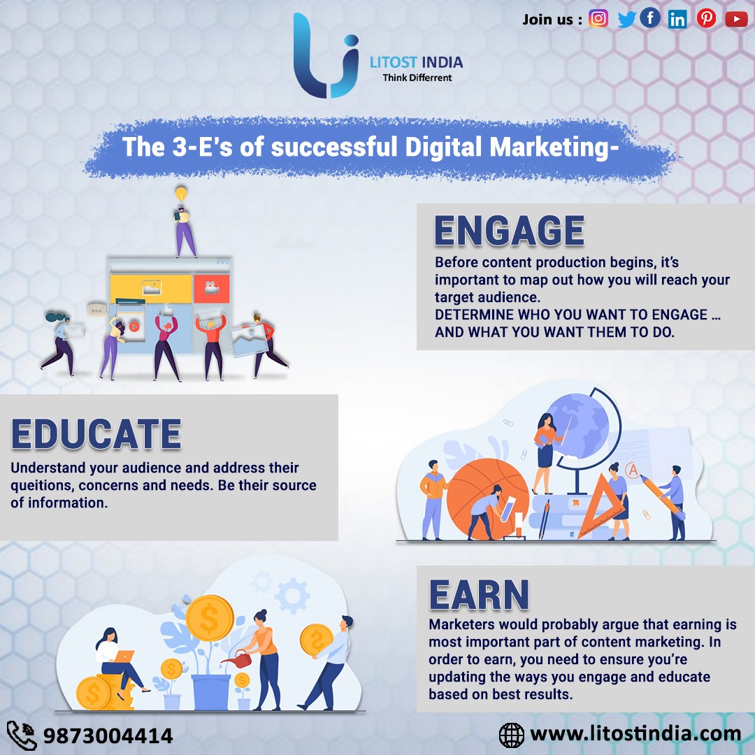 LitostIndia's tweet image. The 3-E’s of successful digital marketing: Engage, Educate, Earn...
✅Engage
✅Educate
✅Earn
Mob NO : 9873004414 9717465600
WEBSITE : litostindia.com​
E-Mail : vivek@litostindia.com

#digital_marketing_services #digital_marketing #digital_marketing_tutorial