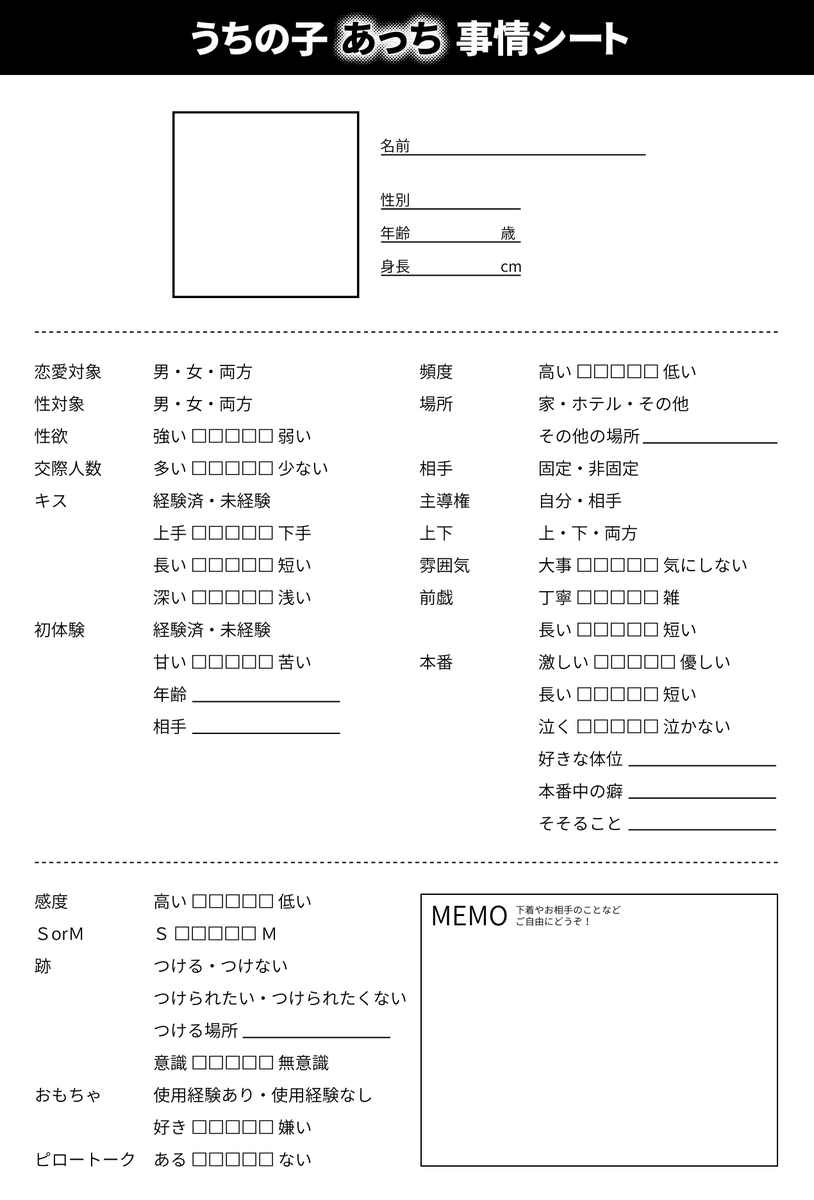 創作テンプレ 情報系 Min T ミント