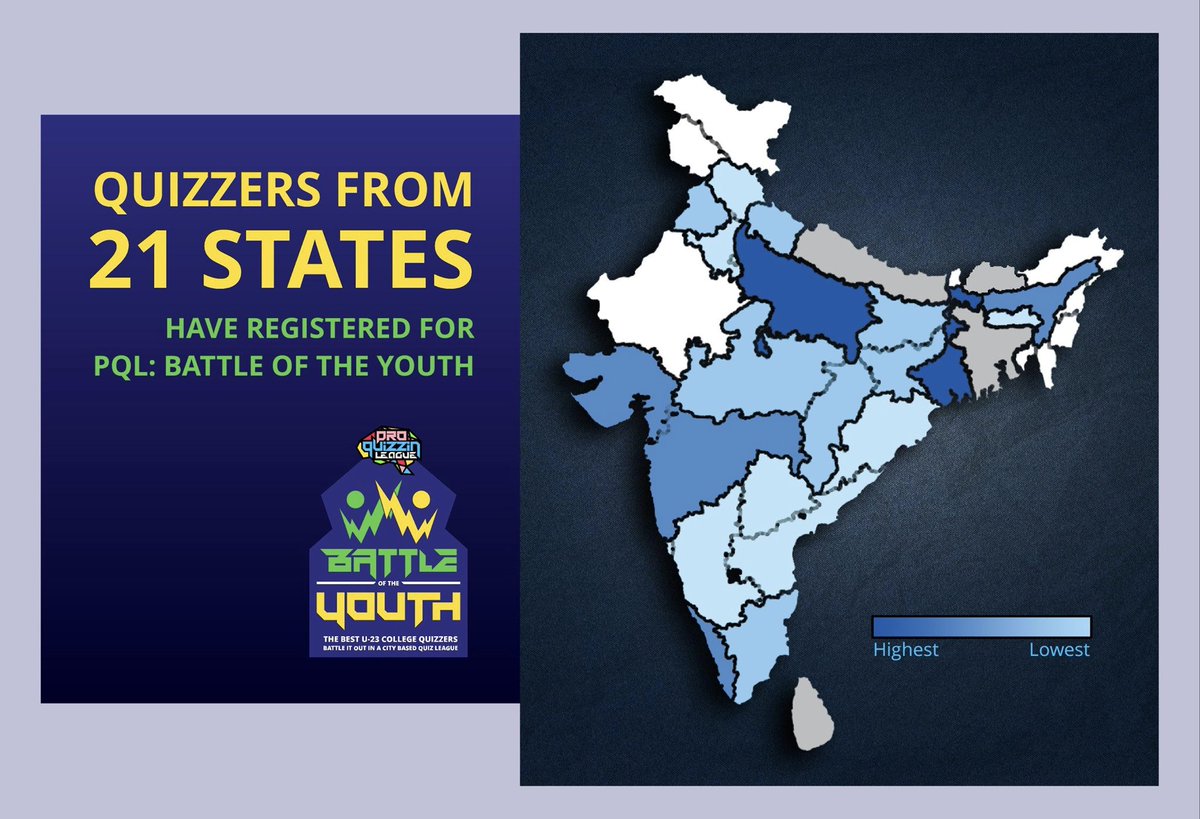 We are happy to have young quizzers from all across India participating in PQL: Battle of the Youth 2021.

THANK YOU ALL FOR THE OVERWHELMING RESPONSE!

Hope you have downloaded the KnowALLedge app from Google Play store.

Wishing all the participants good luck for the prelims!