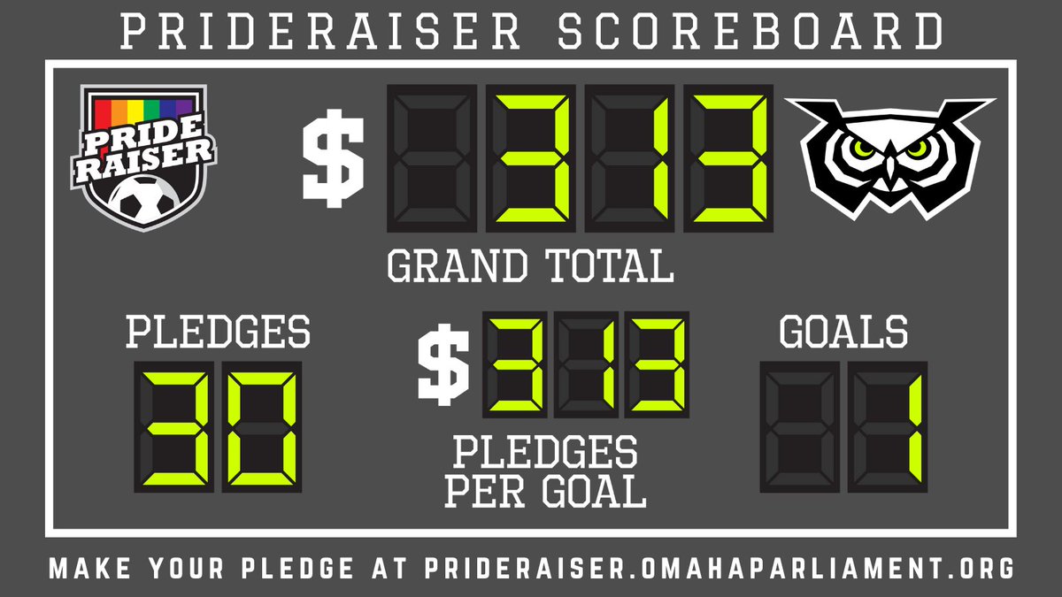 The boys scored 1 goal for us so far! We've locked in at least $313 so far for <a href="/PflagOmaha/">PFLAG Omaha</a>. You guys really are the best supporters in the league. 🌈
It's not too late to pledge! Join our <a href="/Prideraiser/">Prideraiser 🏳️‍🌈🖤🤎🏳️‍⚧️⚽</a>:
prideraiser.omahaparliament.org