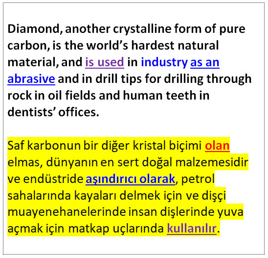seyfihoca's tweet photo. Forms of Crystalline Carbon #diamond #purecarbon #dentaldrill #yds #yökdil #eyds #ydt #çeviri https://t.co/AkwvWZRq7T https://t.co/PnTcrOIfi4