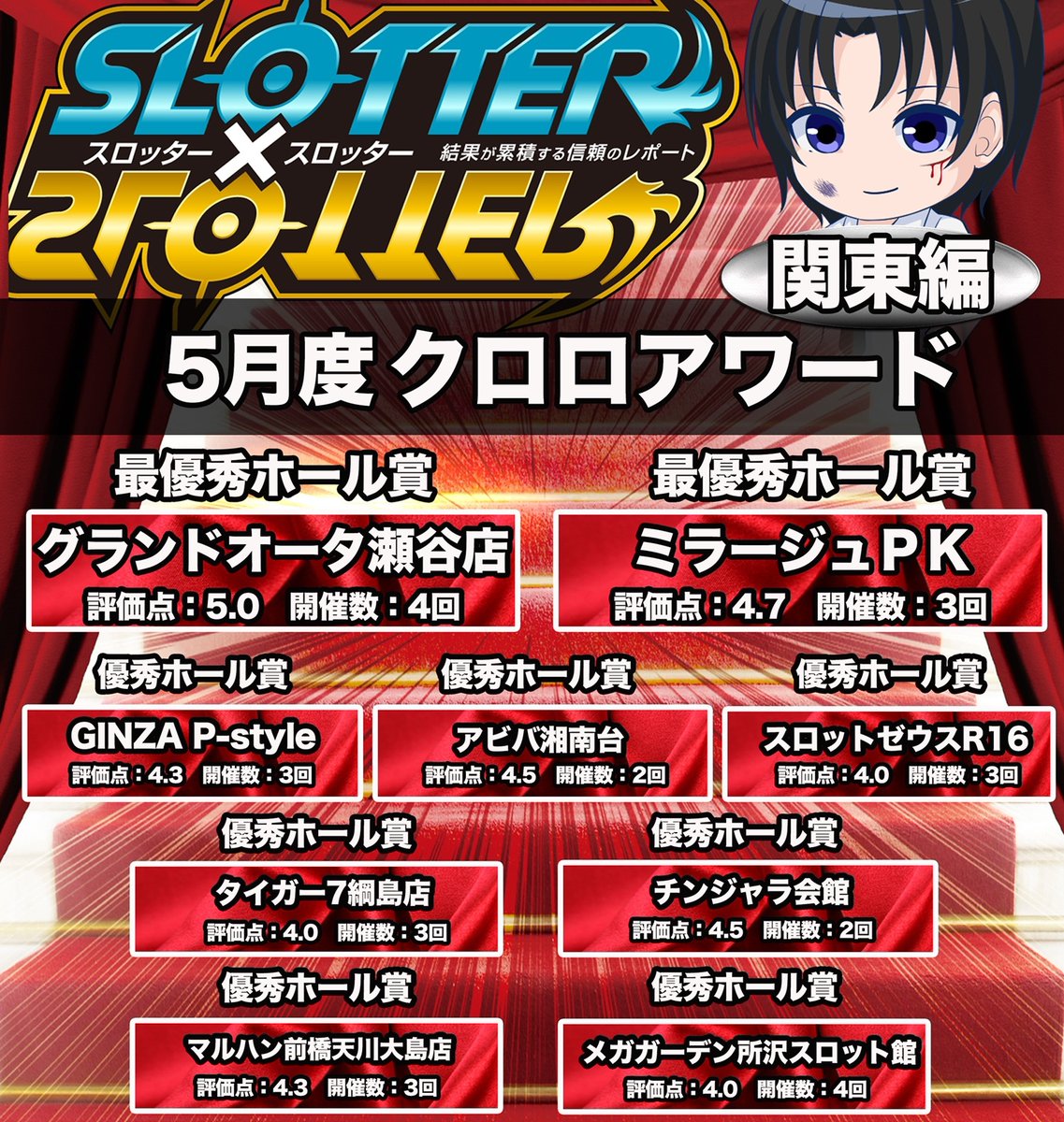 瀬谷店 のtwitter検索結果 Yahoo リアルタイム検索