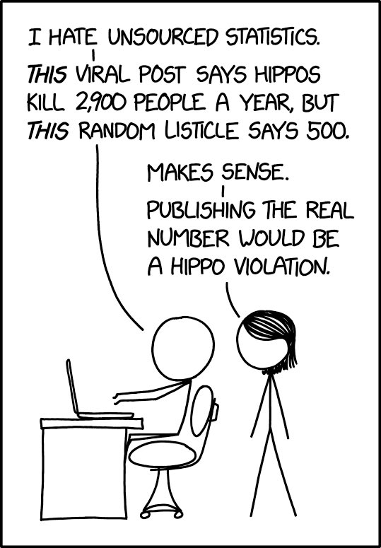 xkcd's tweet photo. Hippo Attacks https://t.co/t55Xkrwf4v https://t.co/yT0KlNMzz9