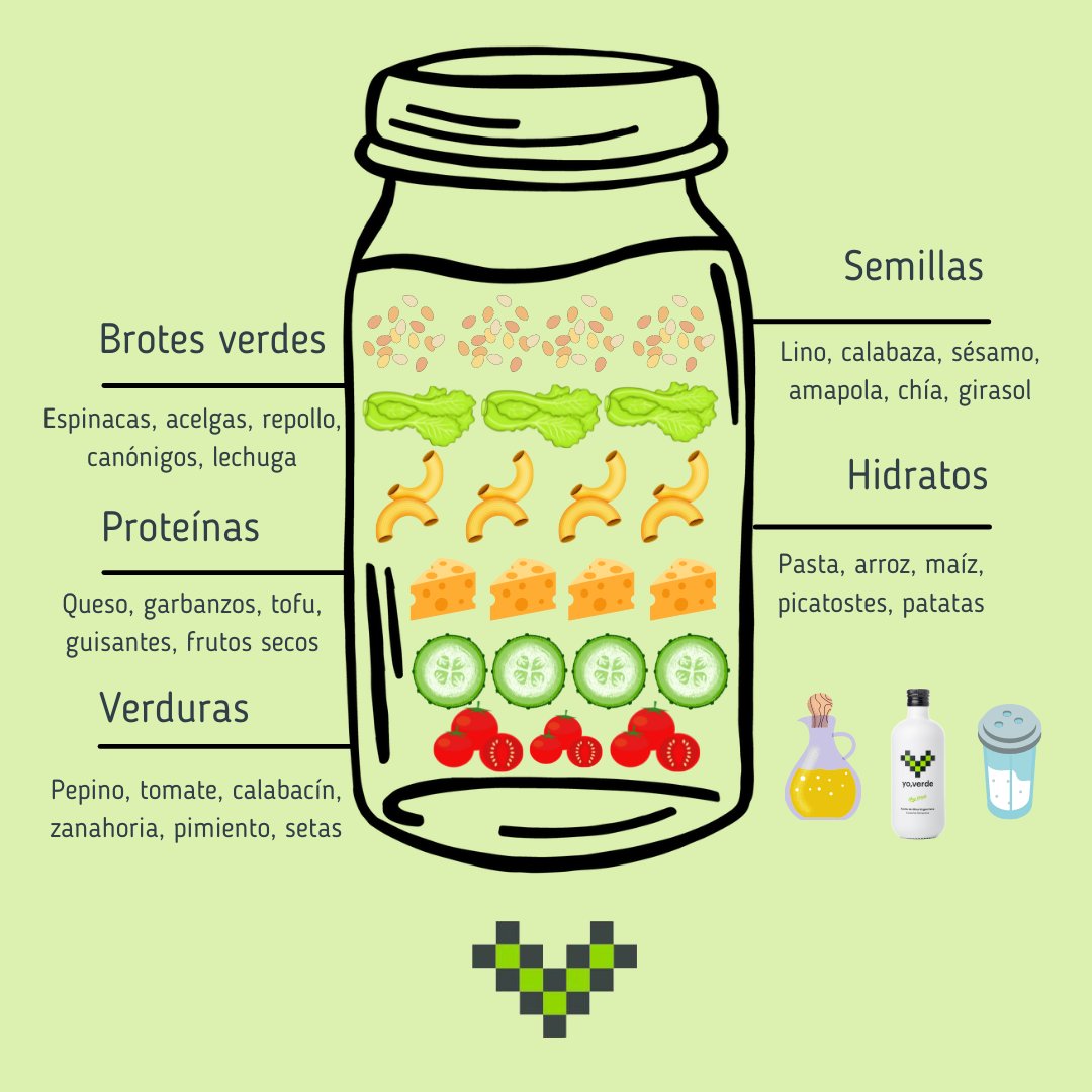 yo,verde tweet media